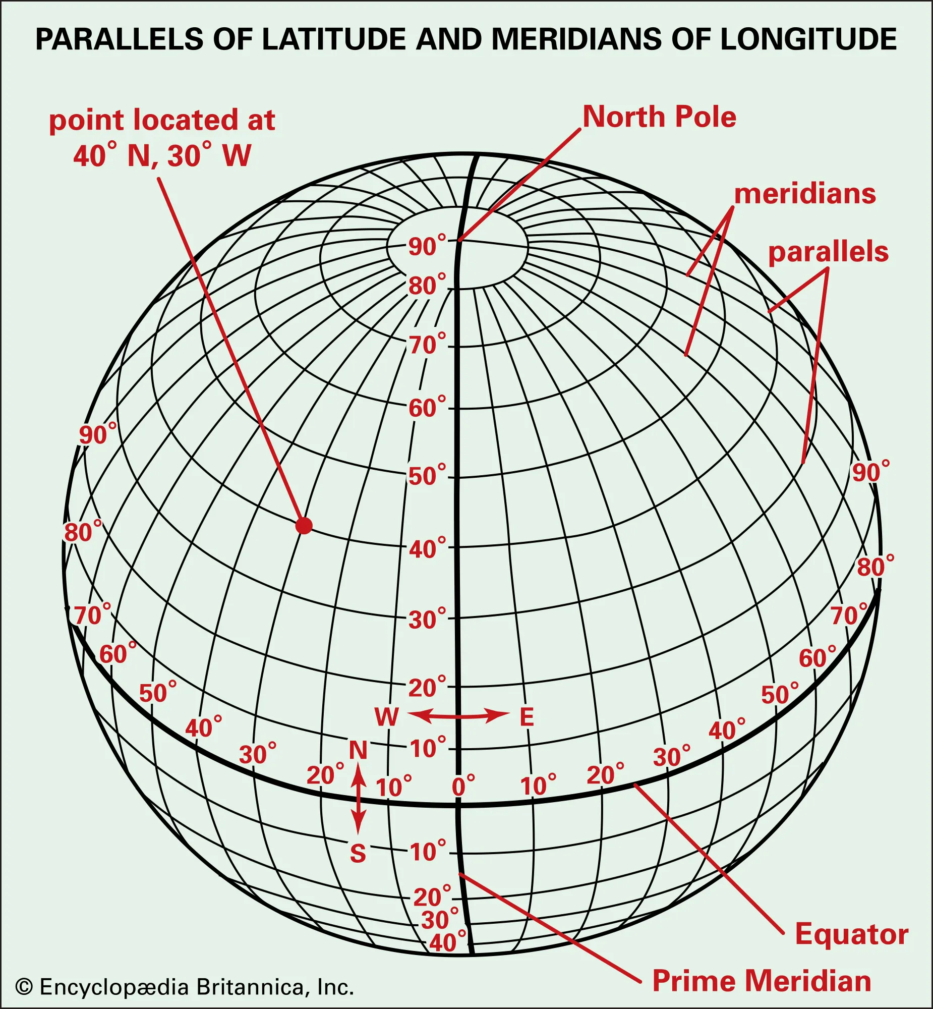 Historic 1884 Vote Establishes Greenwich as the Global Longitude Reference, Transforming Mapping and Land Surveying