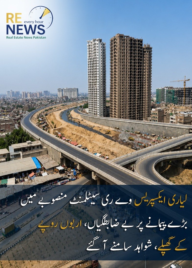Massive Irregularities Exposed in Lyari Expressway Resettlement Project, Evidence of Multibillion Rupee Scam Emerges