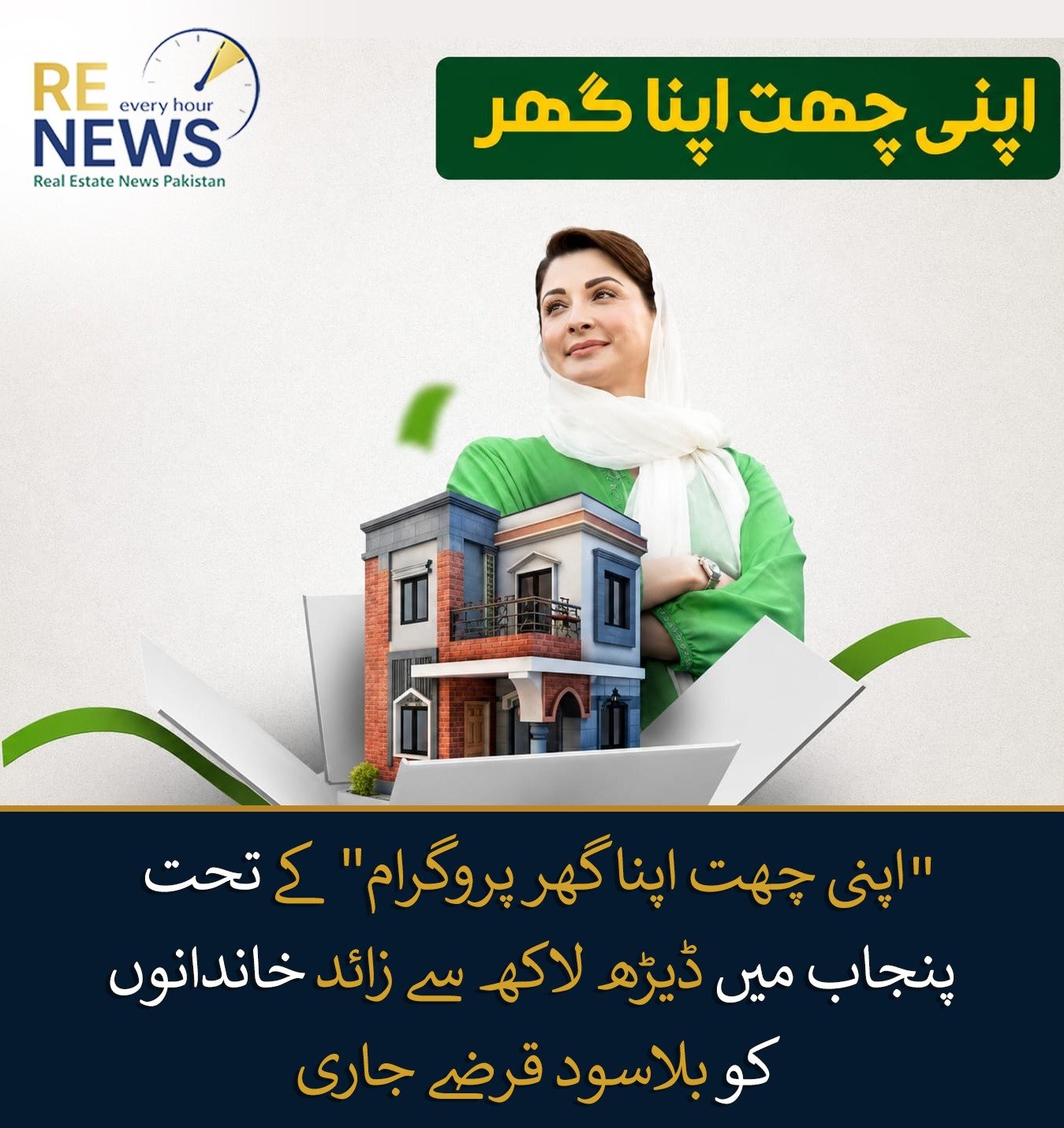 Interest Free Loans Issued to More Than 150,000 Families in Punjab Under “Apni Chhat Apna Ghar” Programme