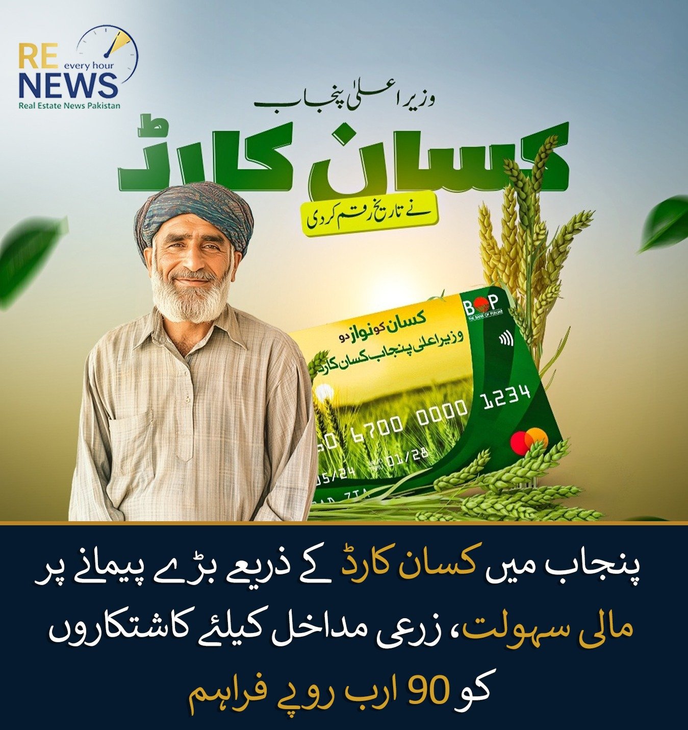 Punjab Farmers Receive Major Financial Support Through Kisan Card, Rs90 Billion Provided for Agricultural Inputs